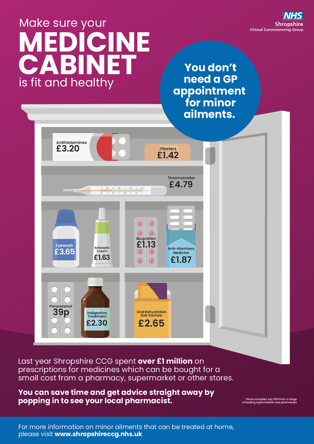 Medicine Cabinet Poster